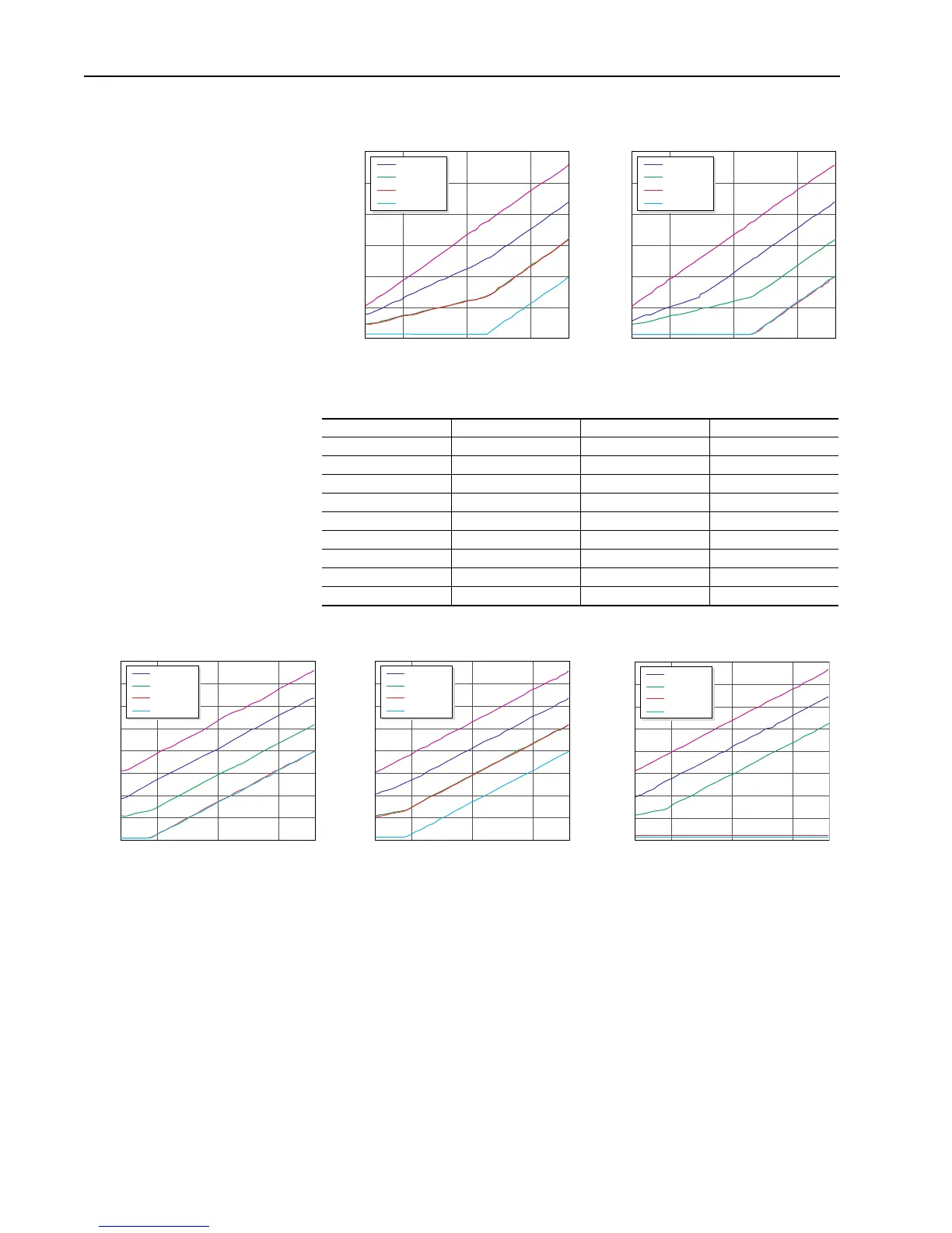 Page #78 background image