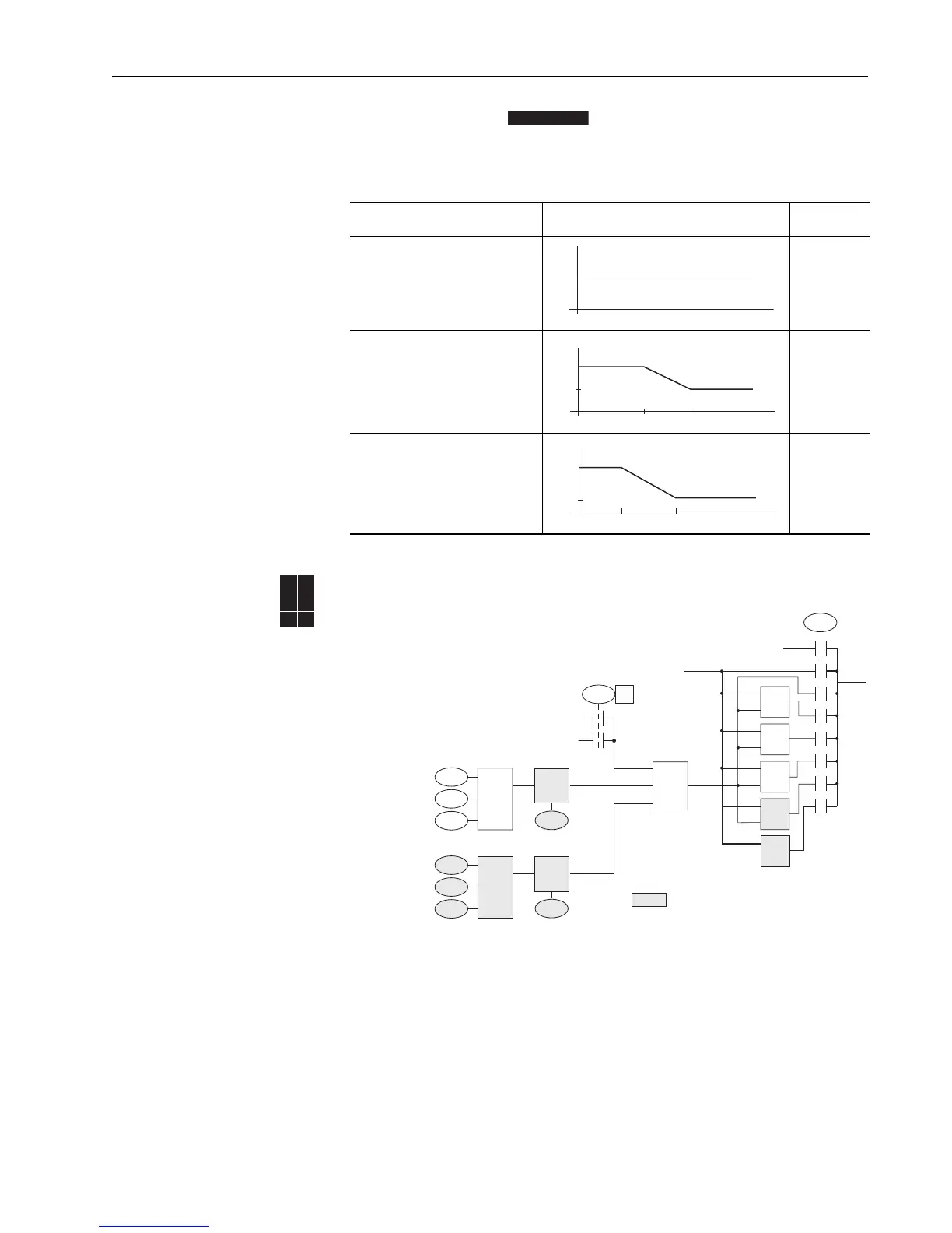 Page #109 background image