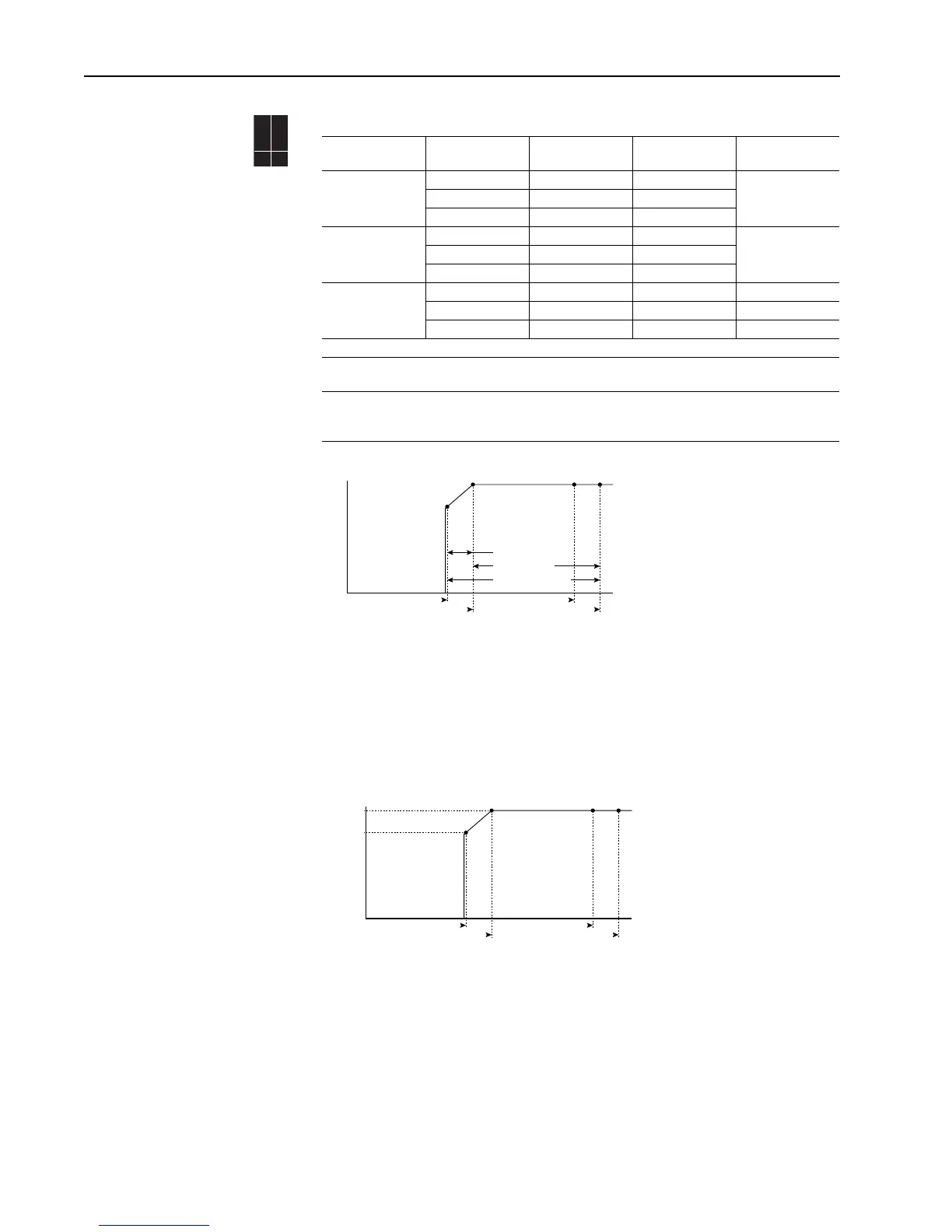 Page #120 background image