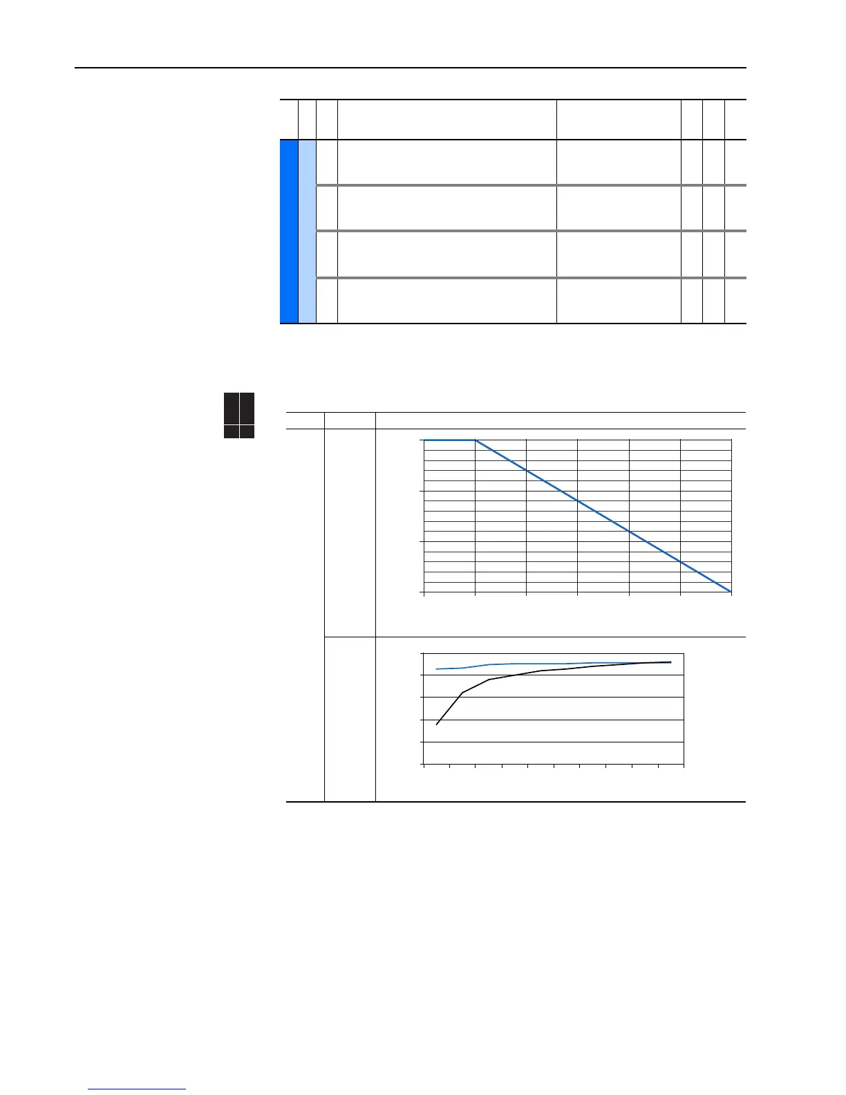 Page #124 background image