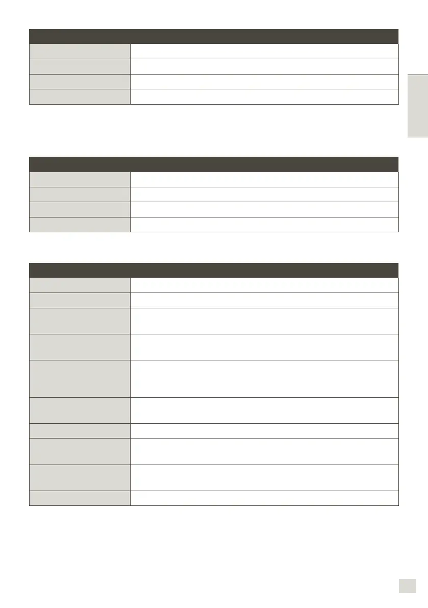 Page #120 background image