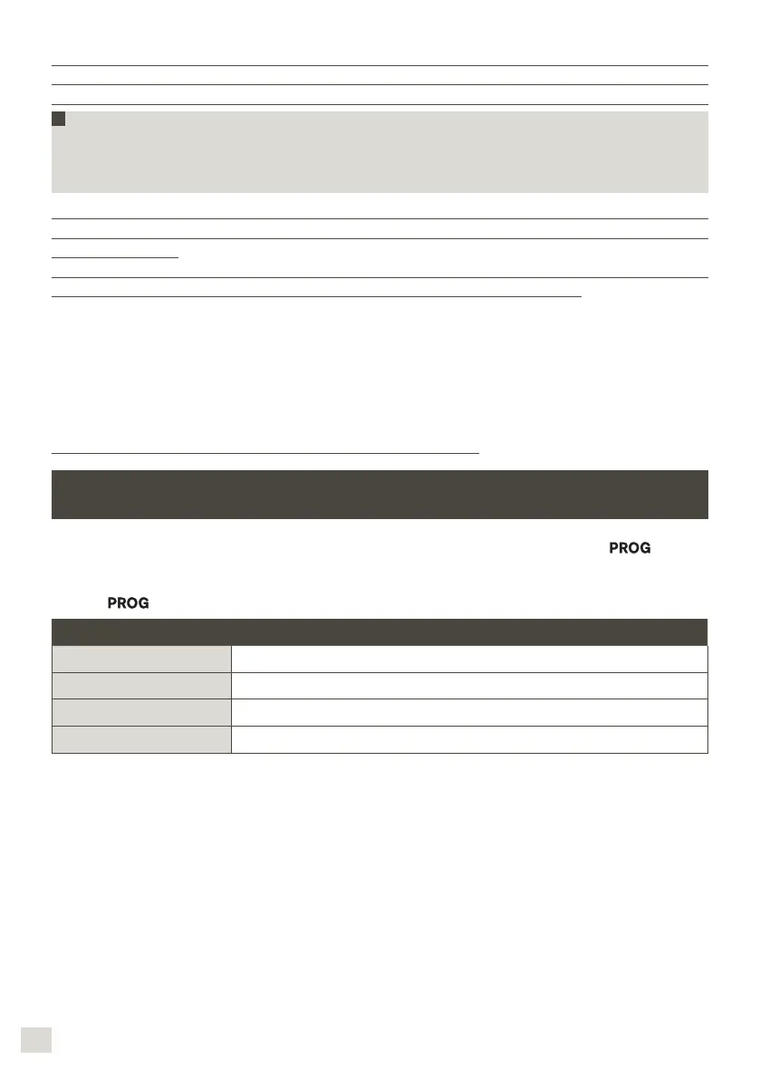 Page #133 background image
