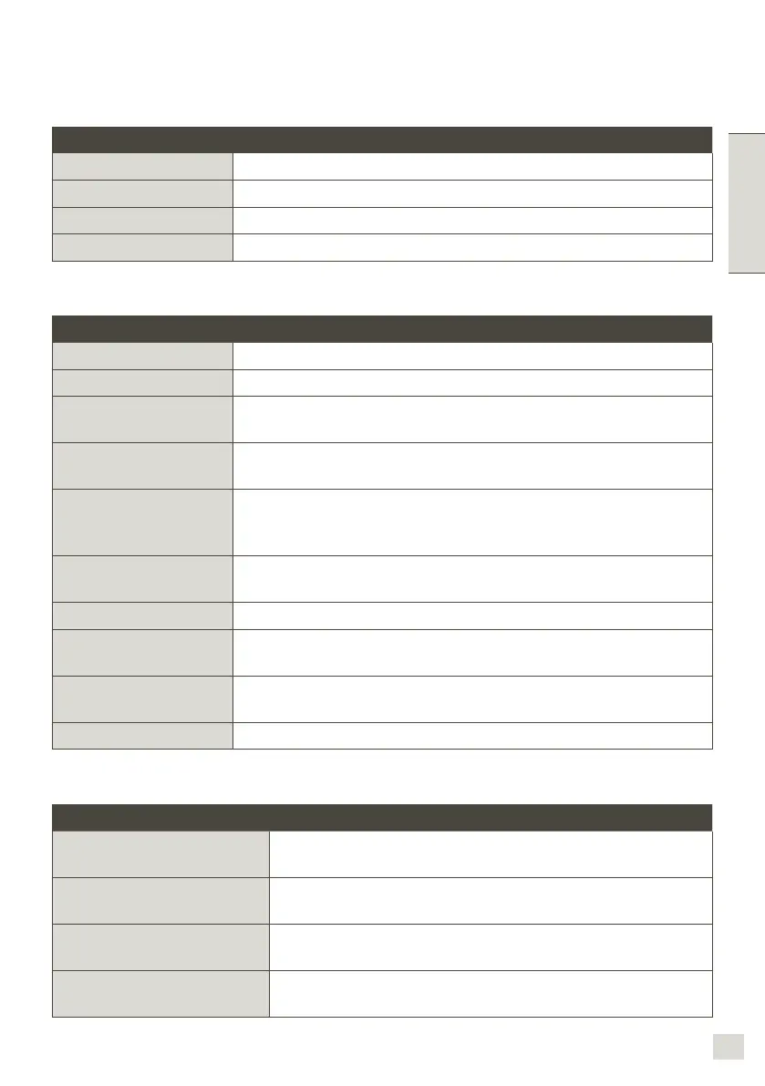 Page #134 background image
