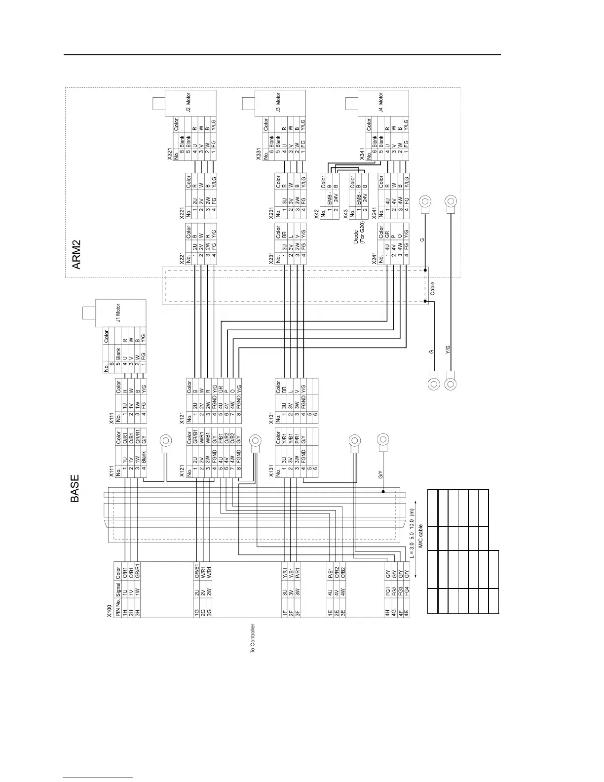Page #146 background image