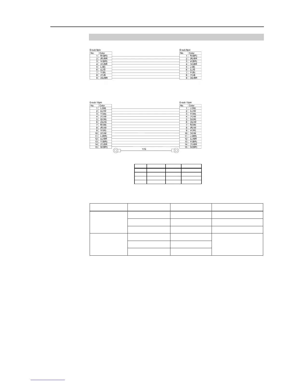Page #147 background image