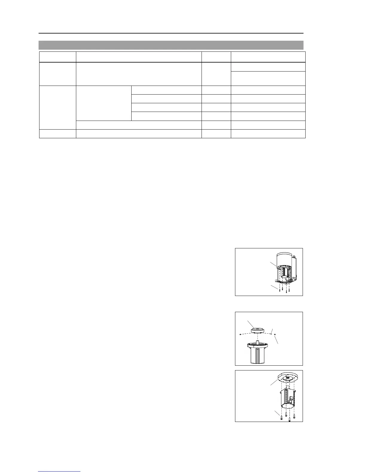 Page #152 background image