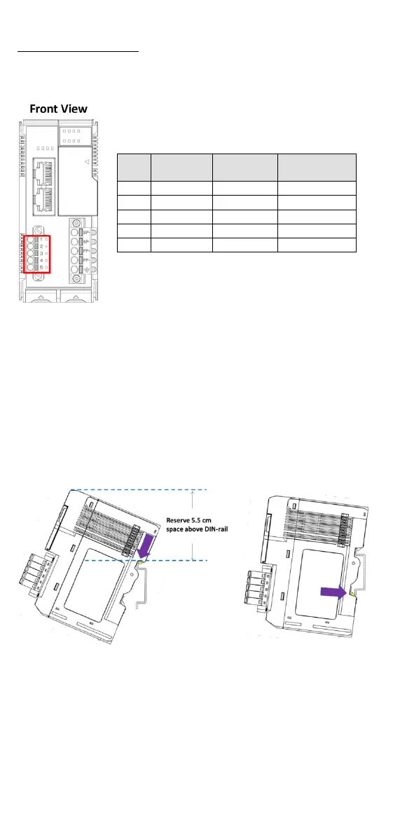 Page #5 background image