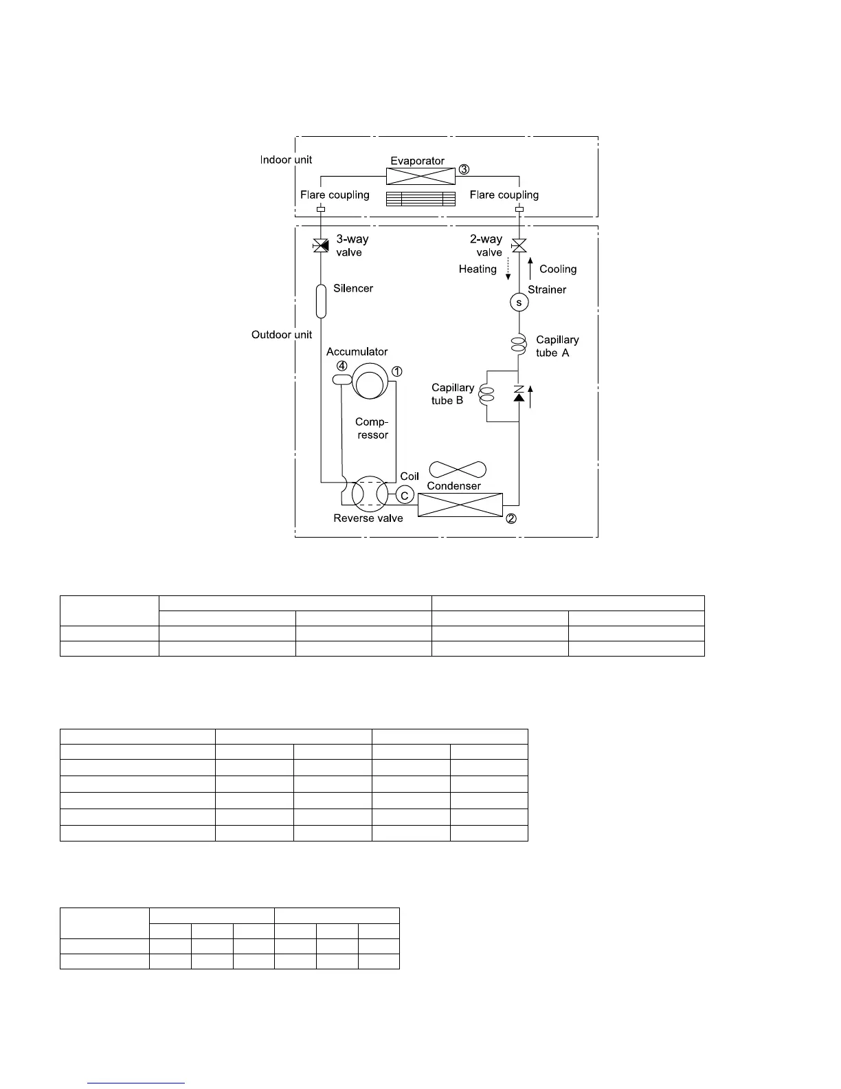 Page #40 background image