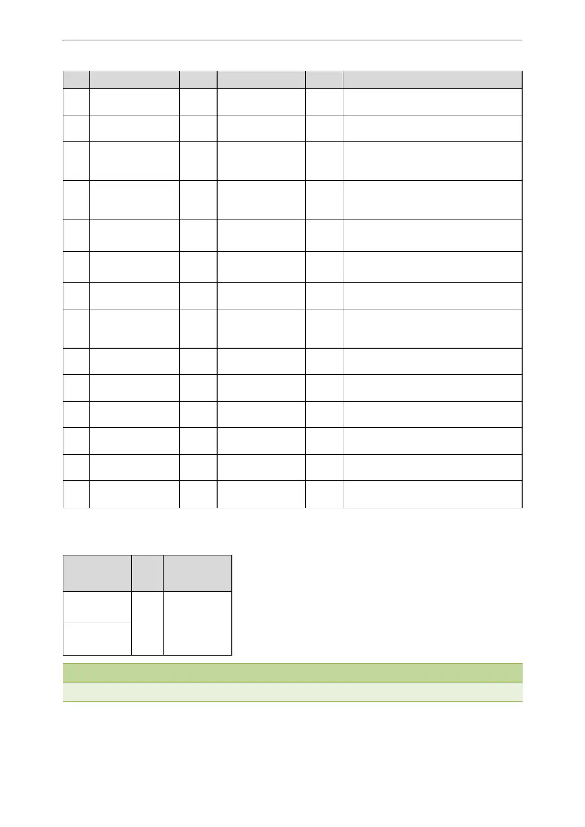Page #127 background image