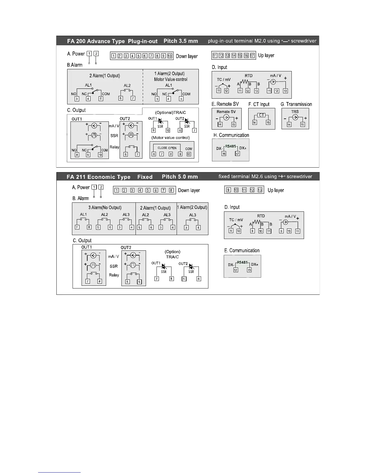 Page #7 background image