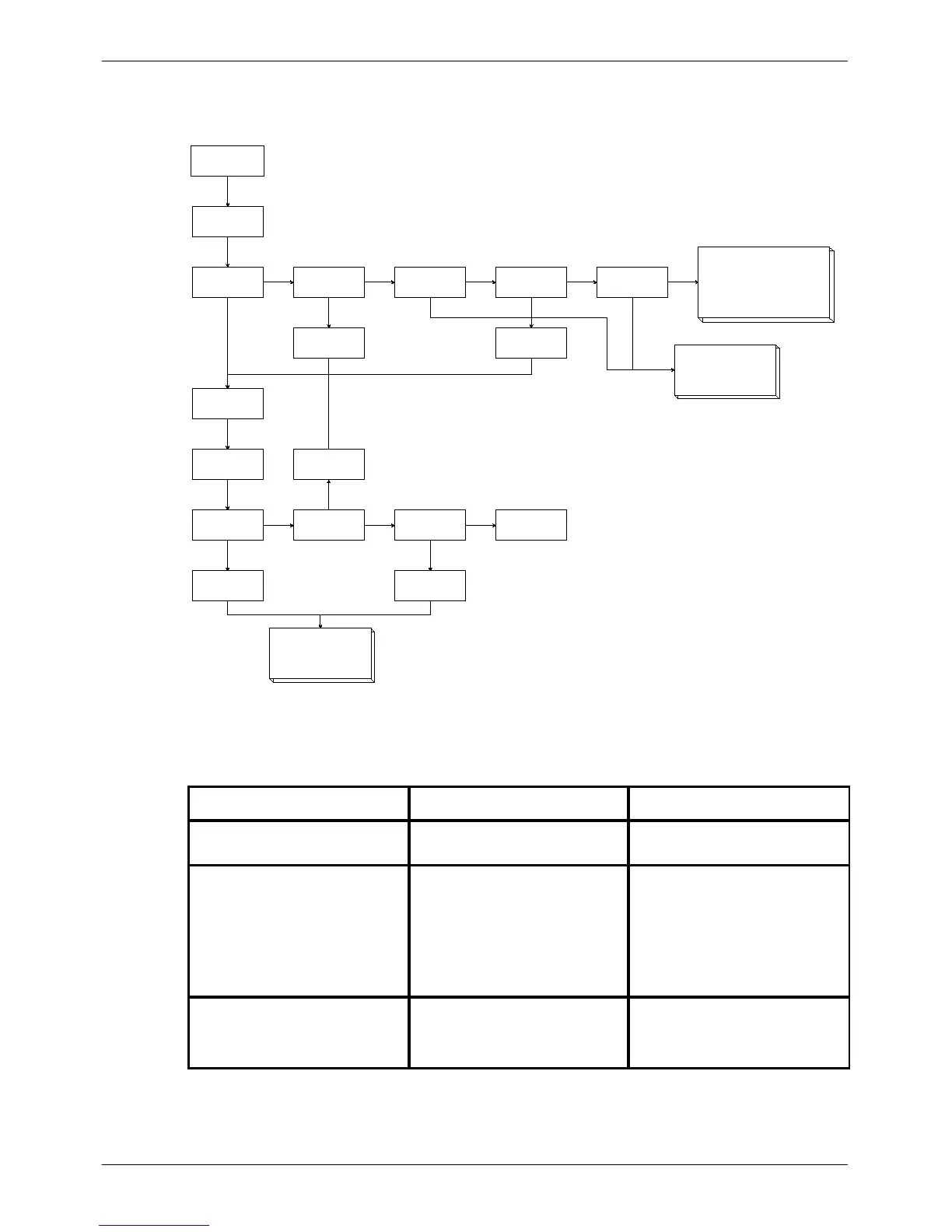 Page #144 background image