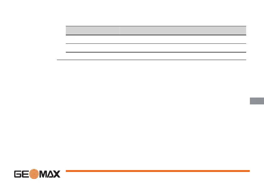 Page #137 background image