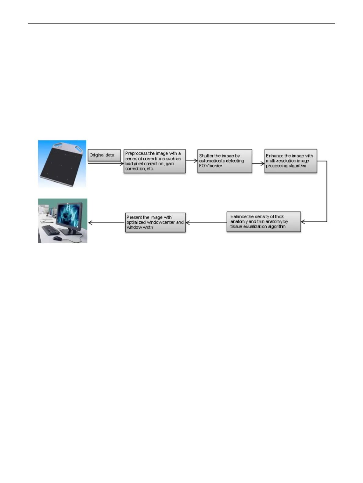 Page #310 background image