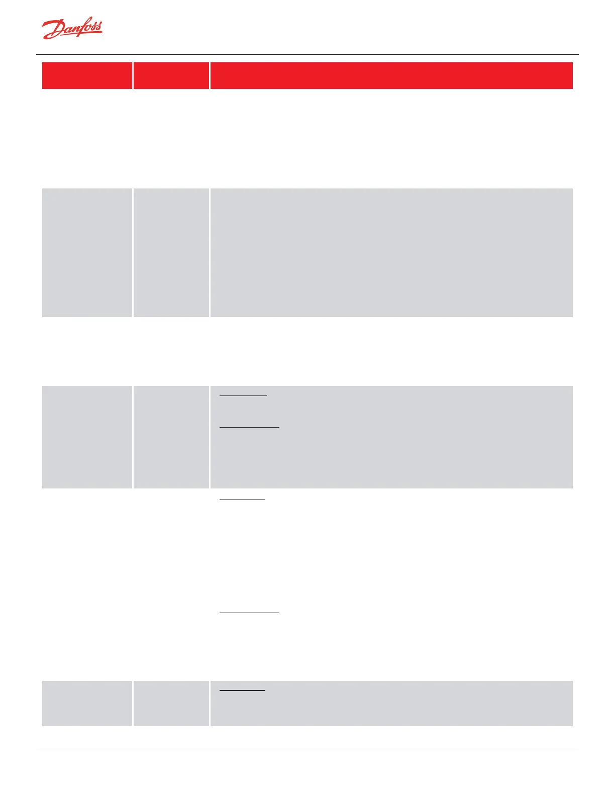 Page #256 background image
