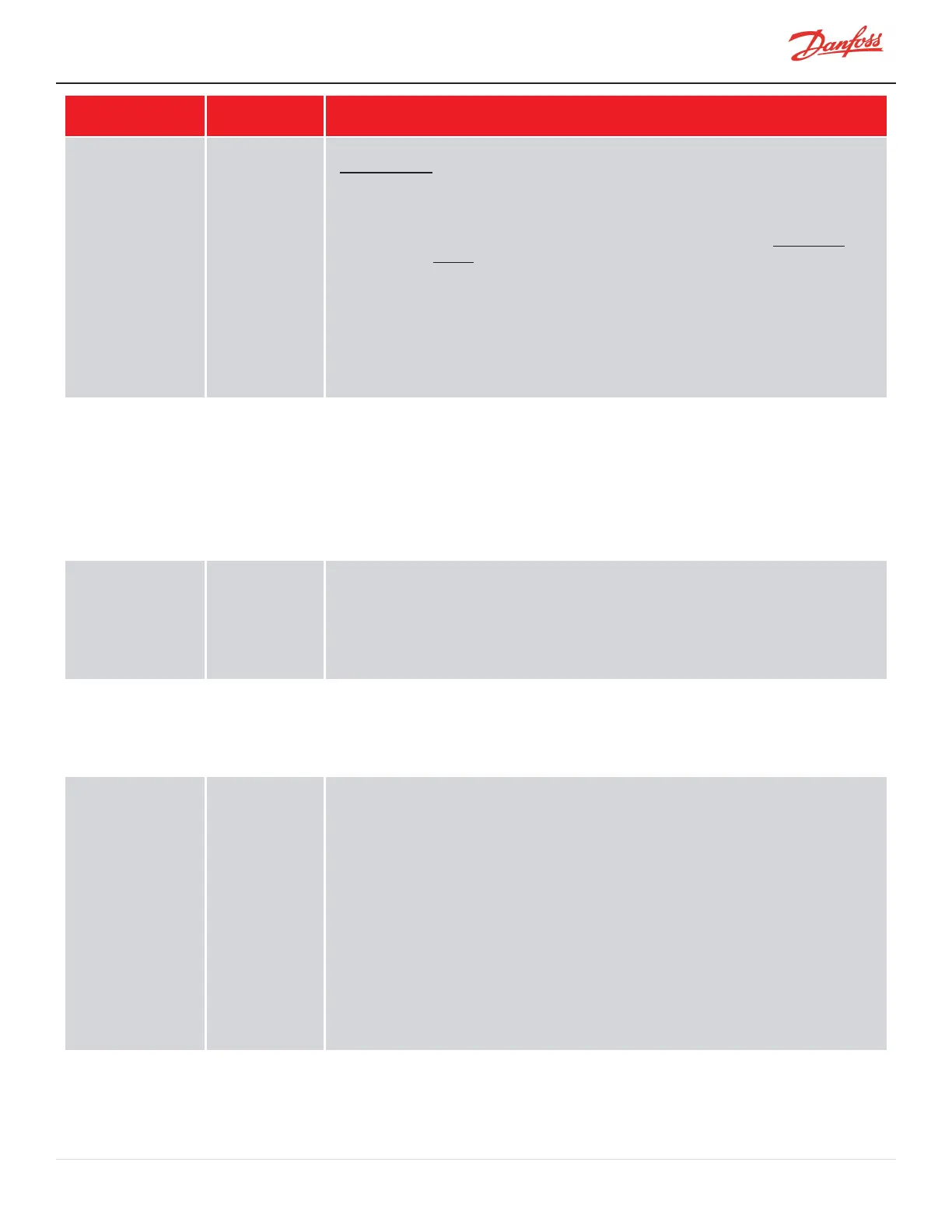 Page #257 background image