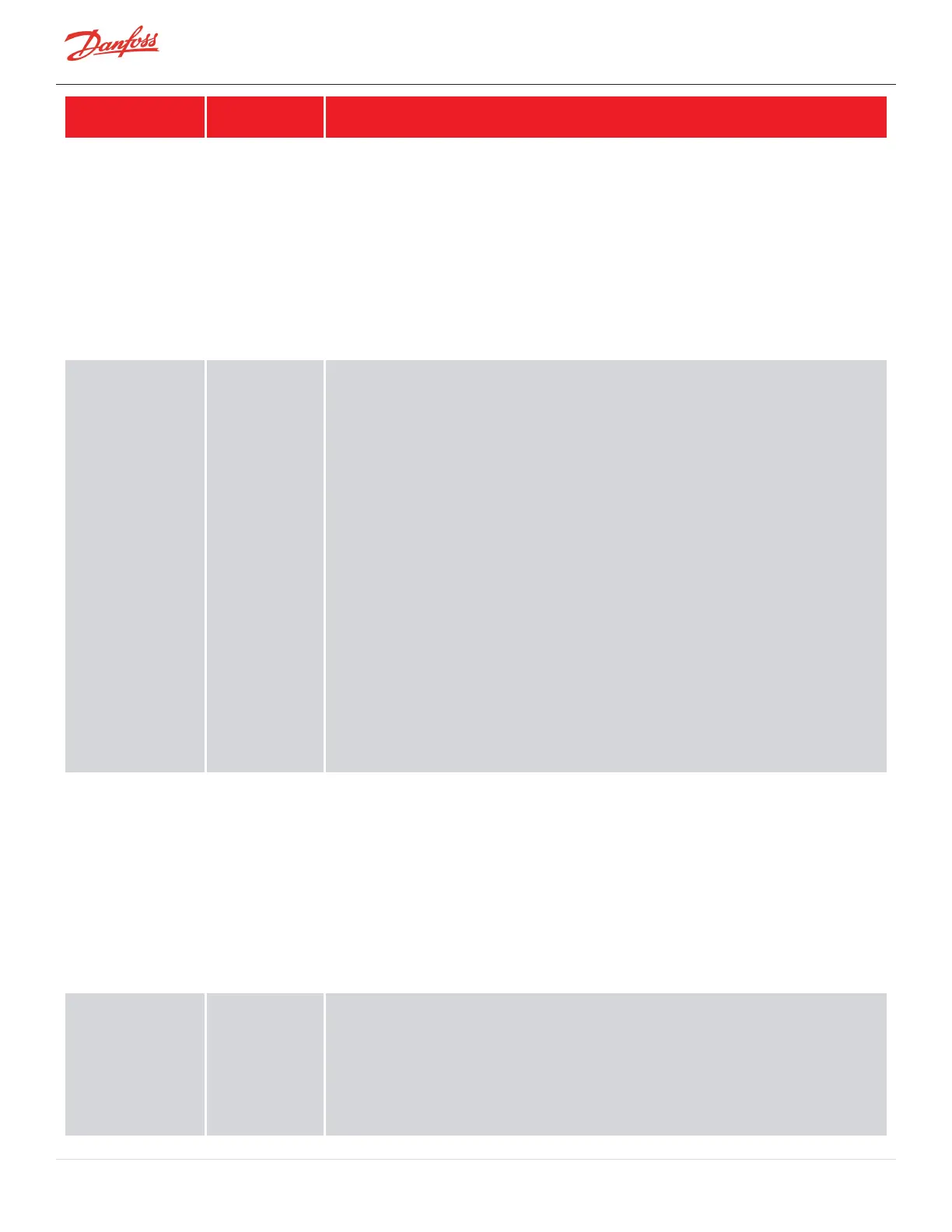 Page #258 background image