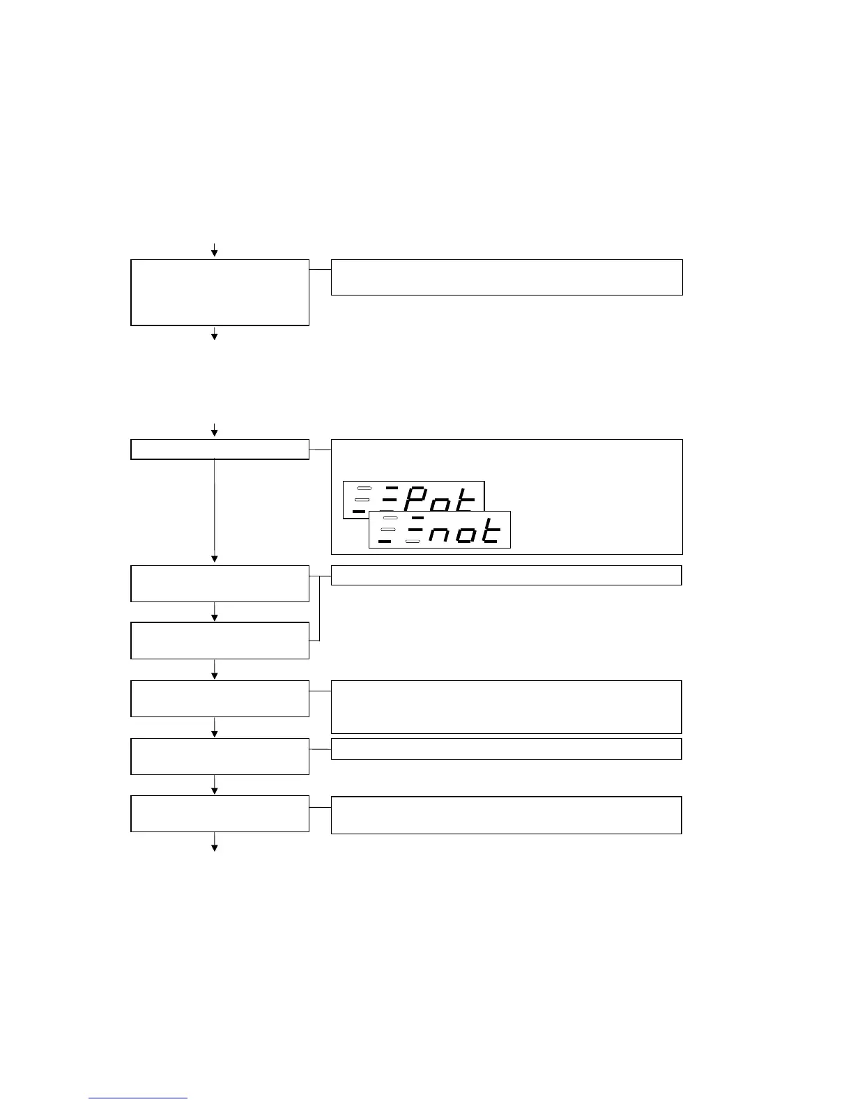 Page #201 background image