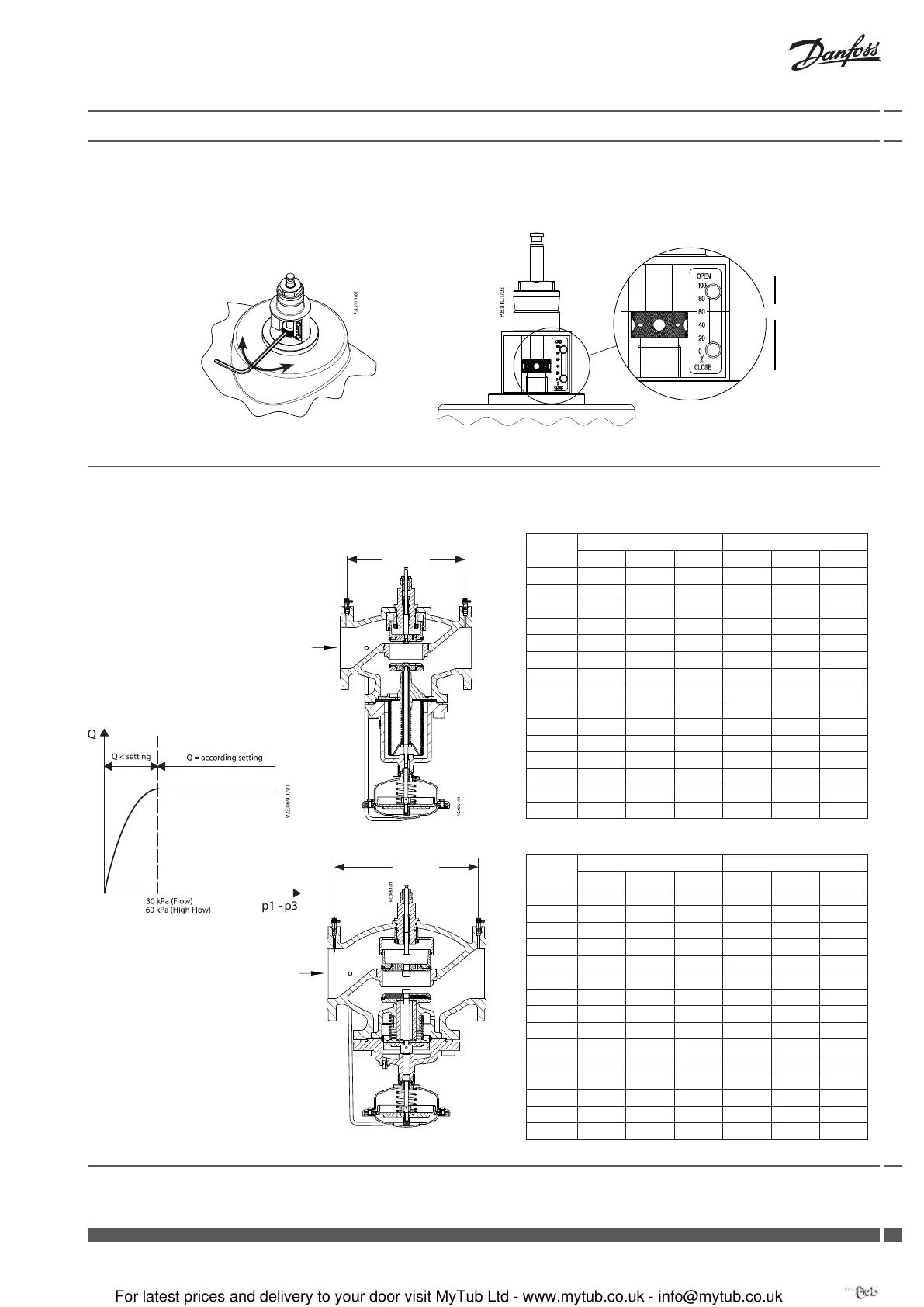 Page #3 background image