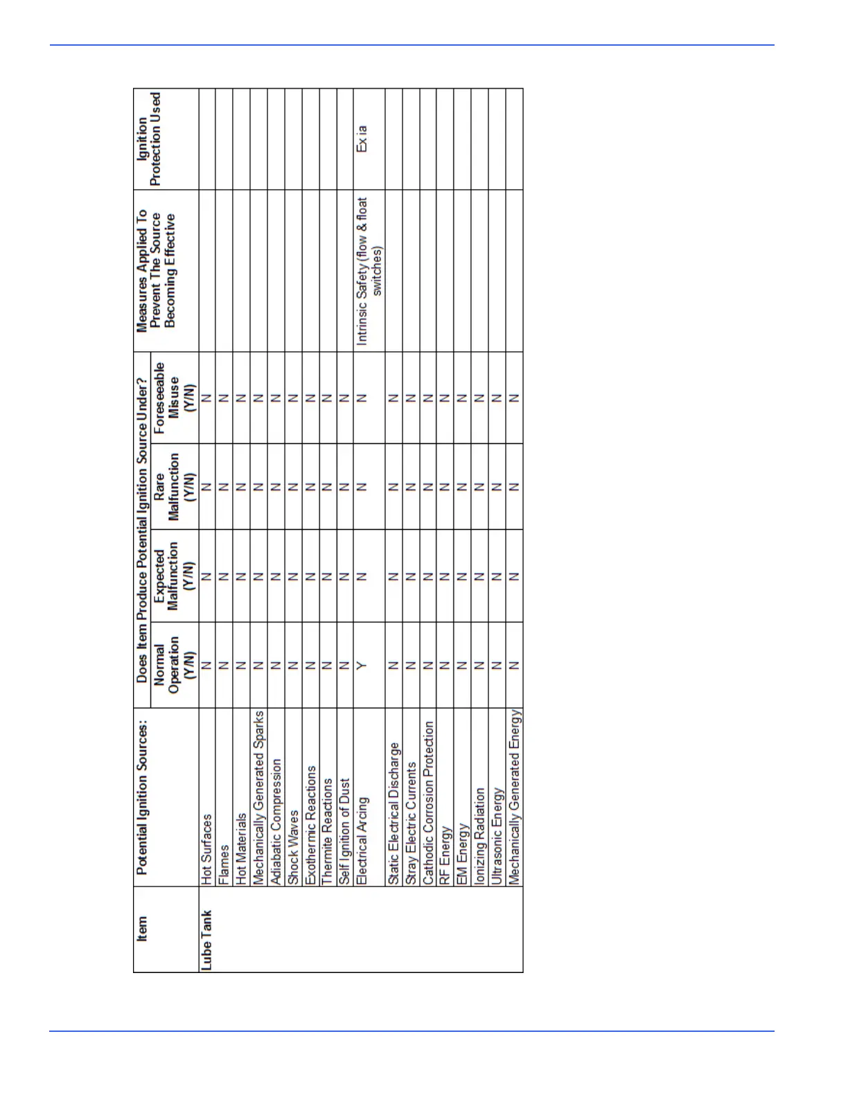 Page #96 background image