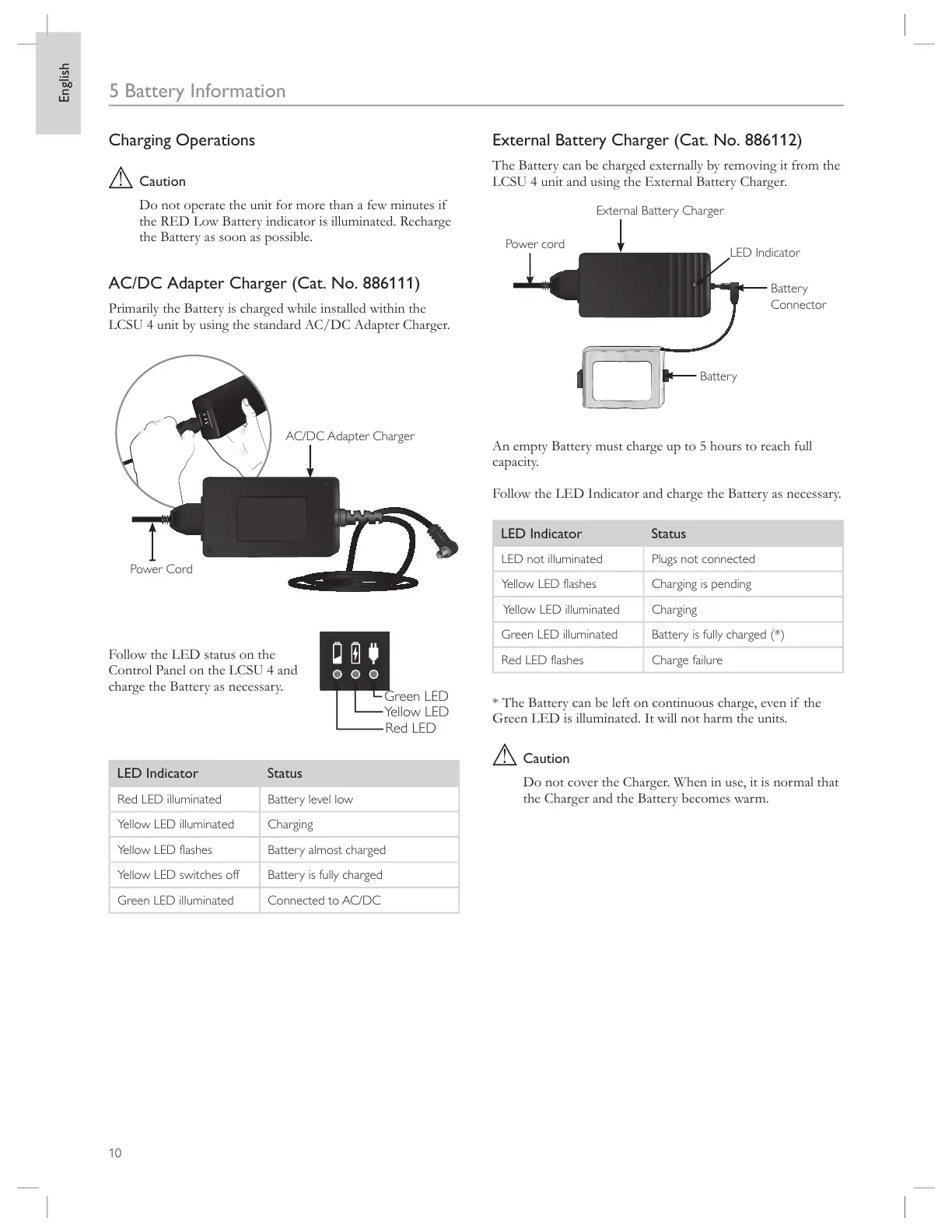Page #10 background image