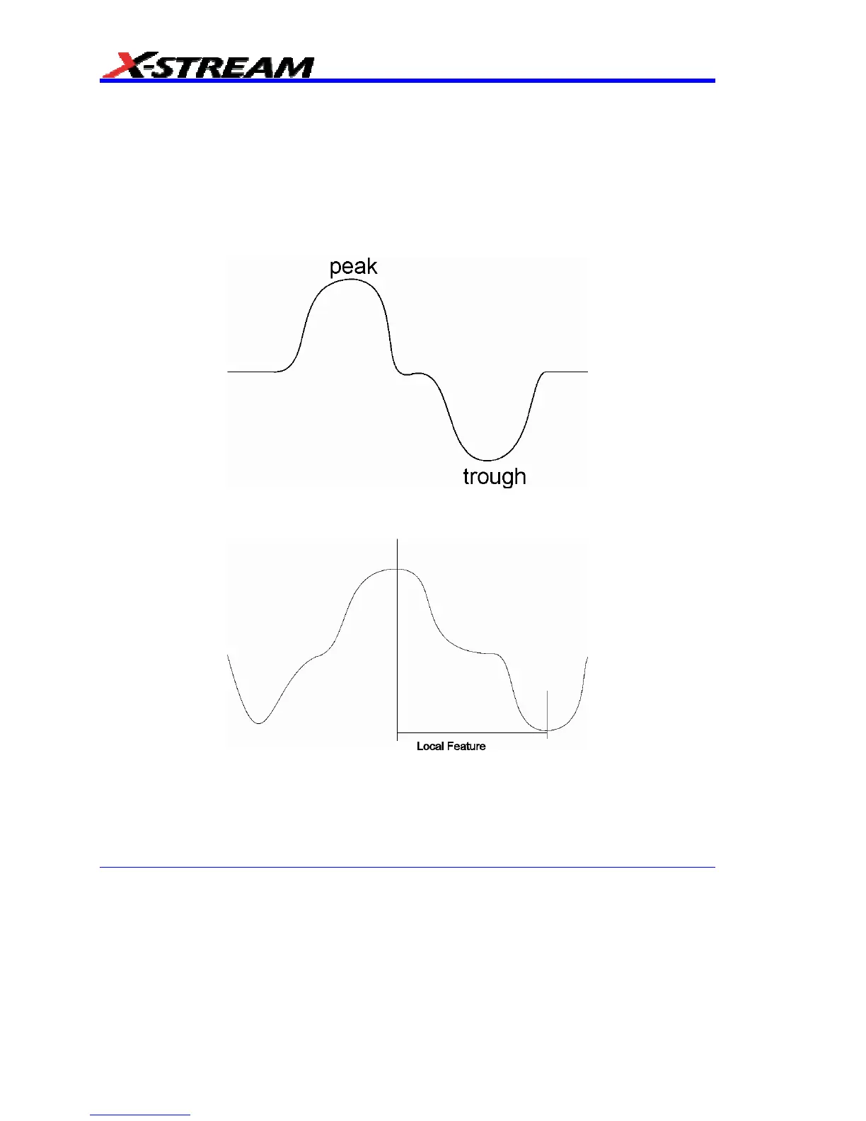 Page #382 background image