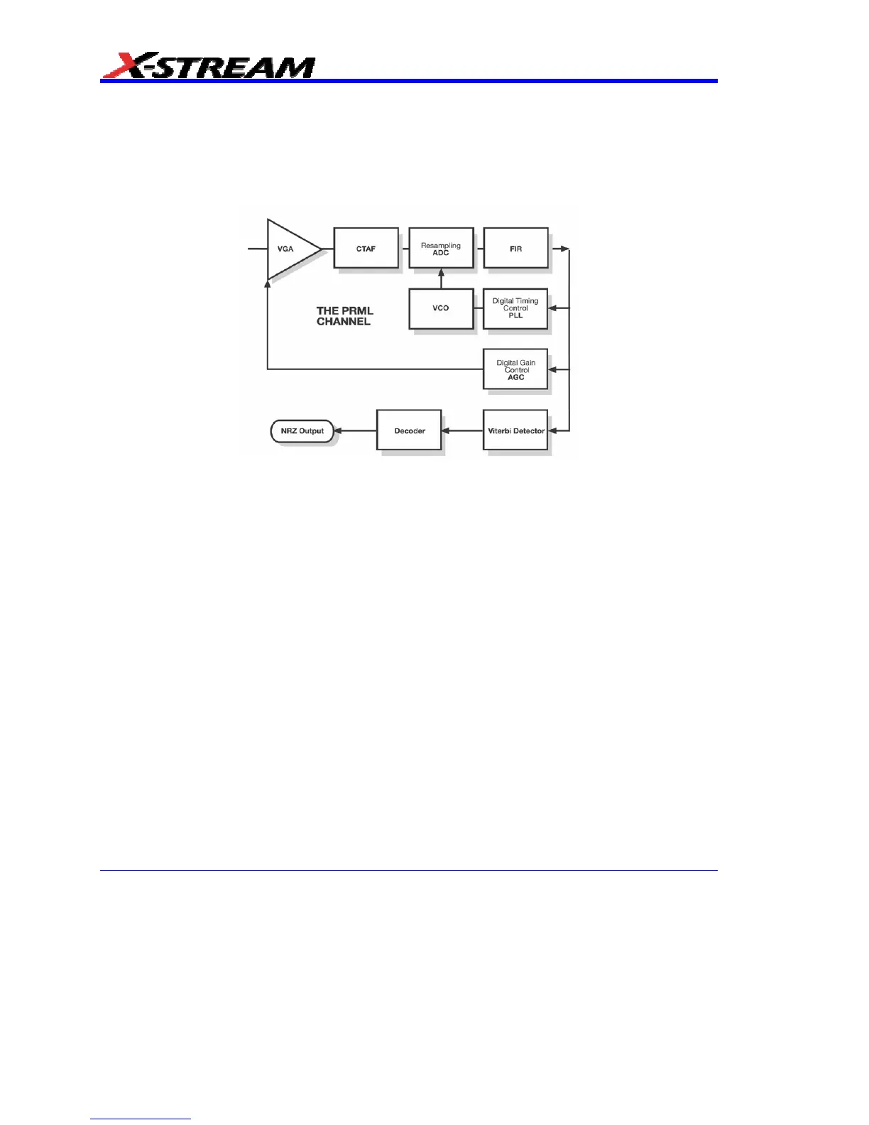 Page #422 background image