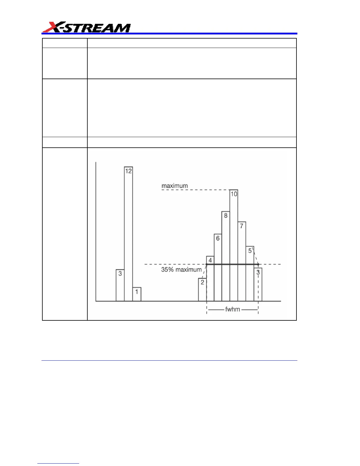 Page #148 background image
