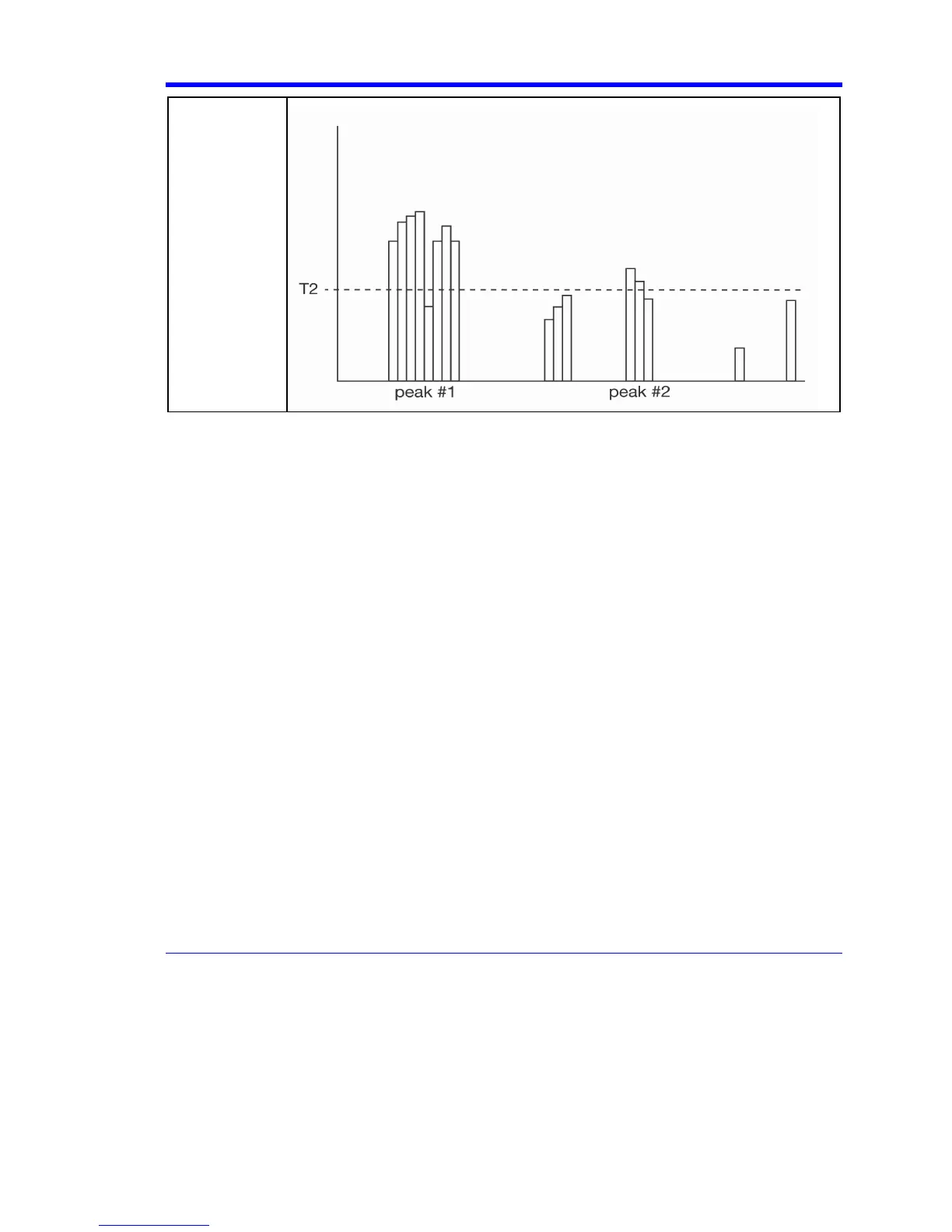 Page #157 background image