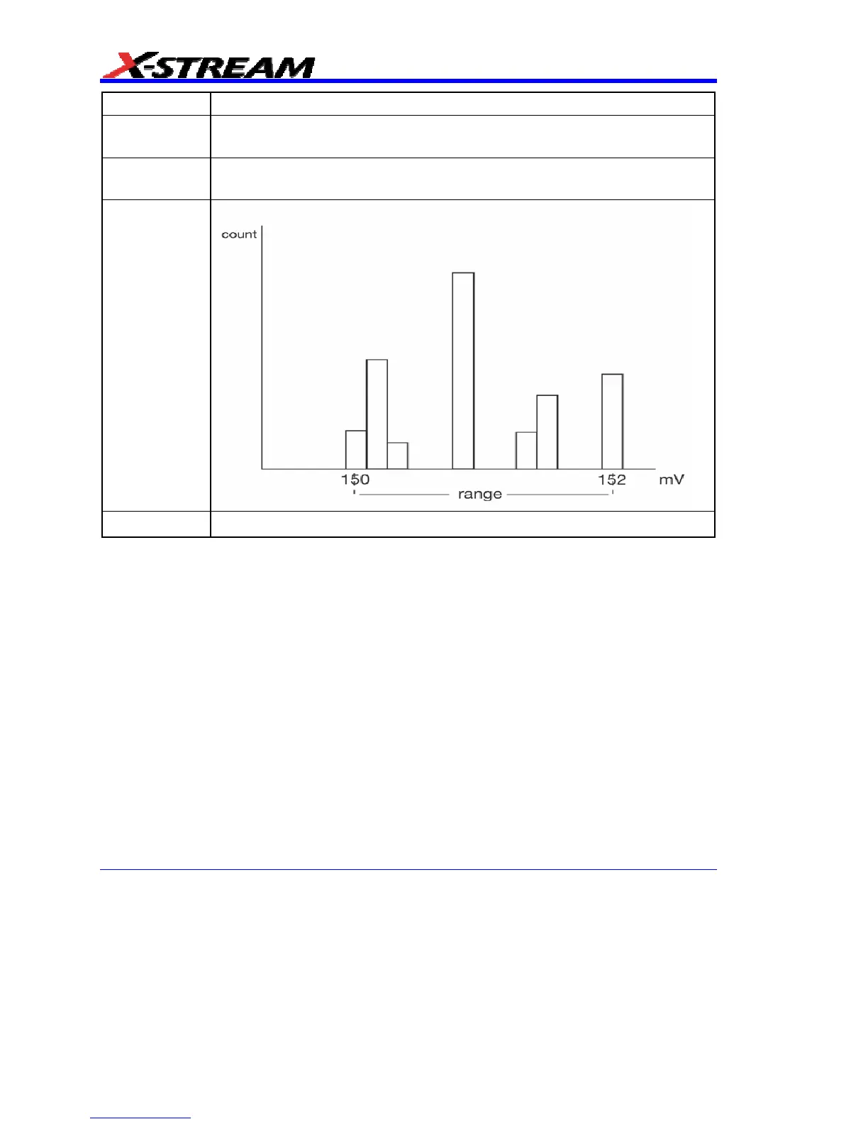 Page #158 background image