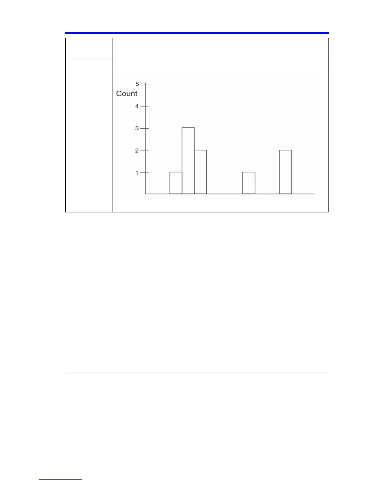 Page #159 background image