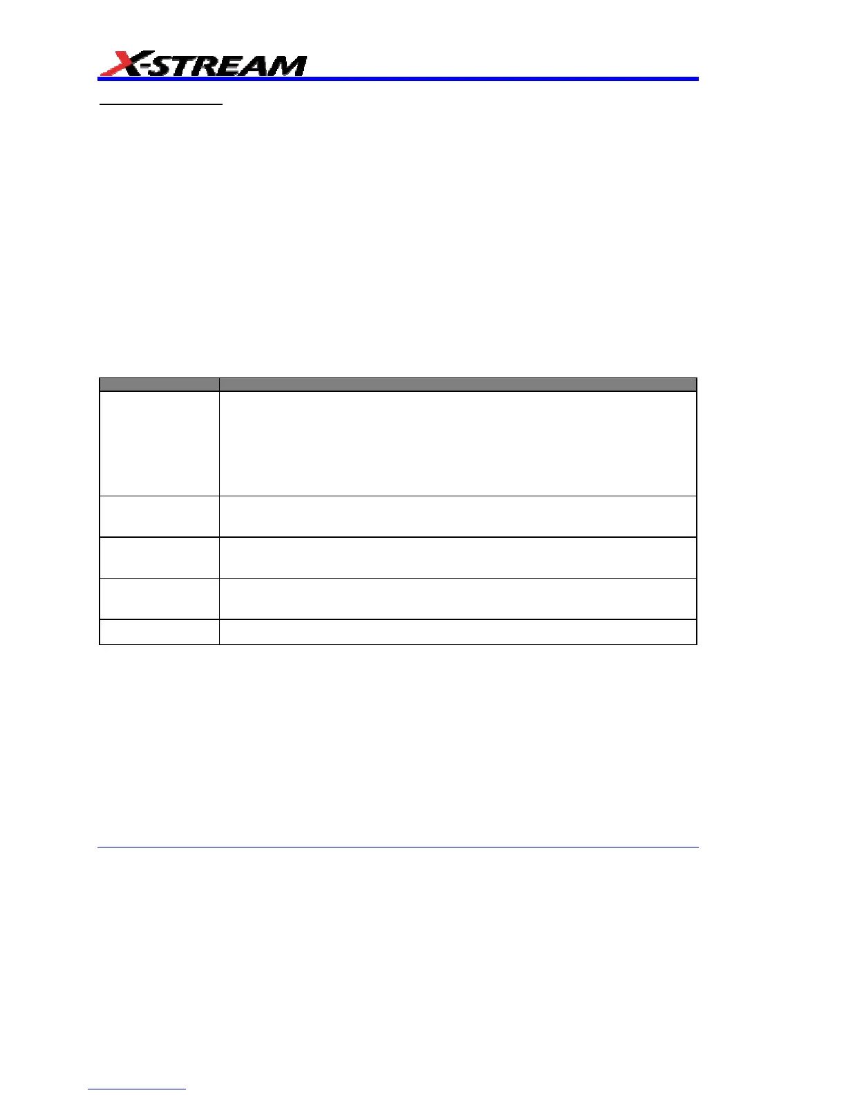 Page #234 background image