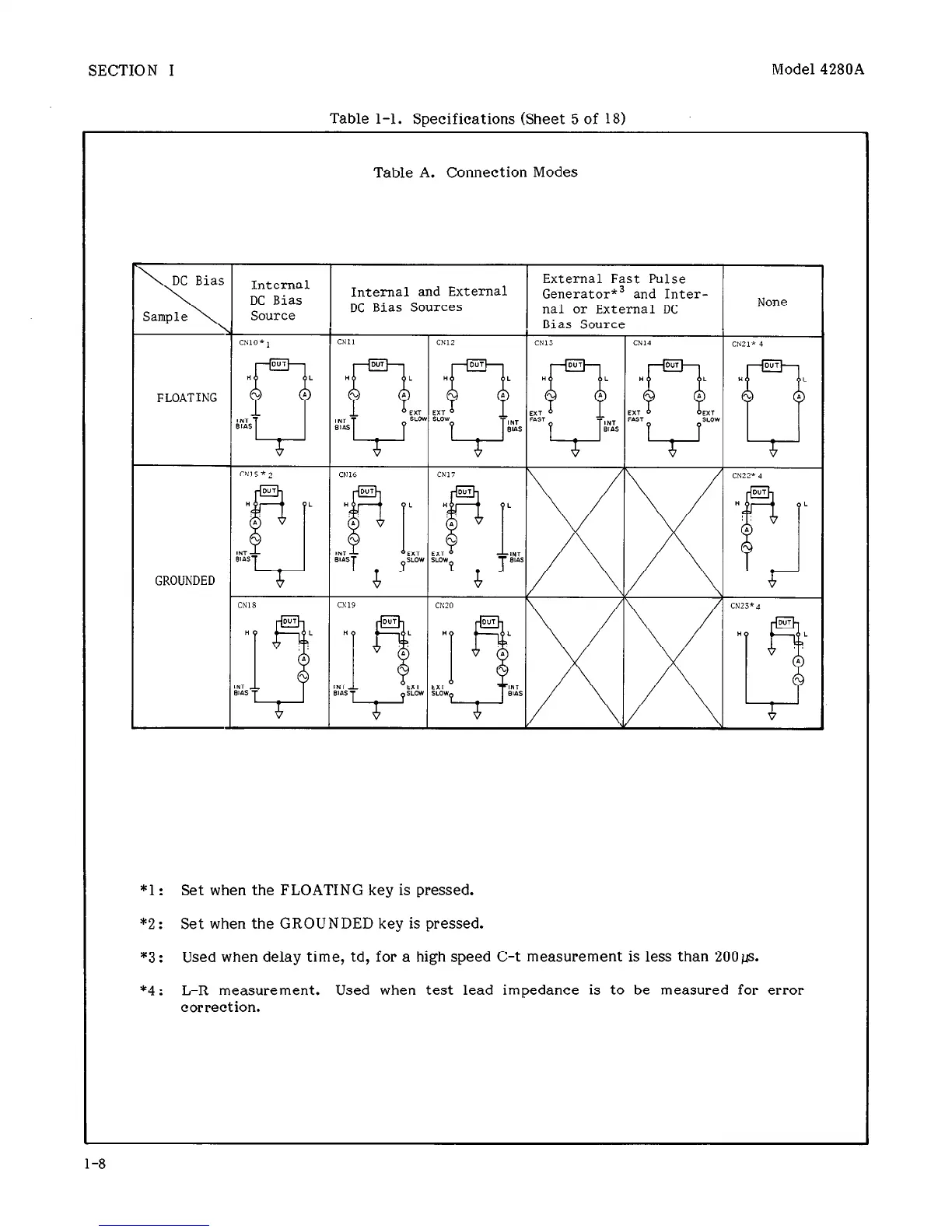 Page #18 background image