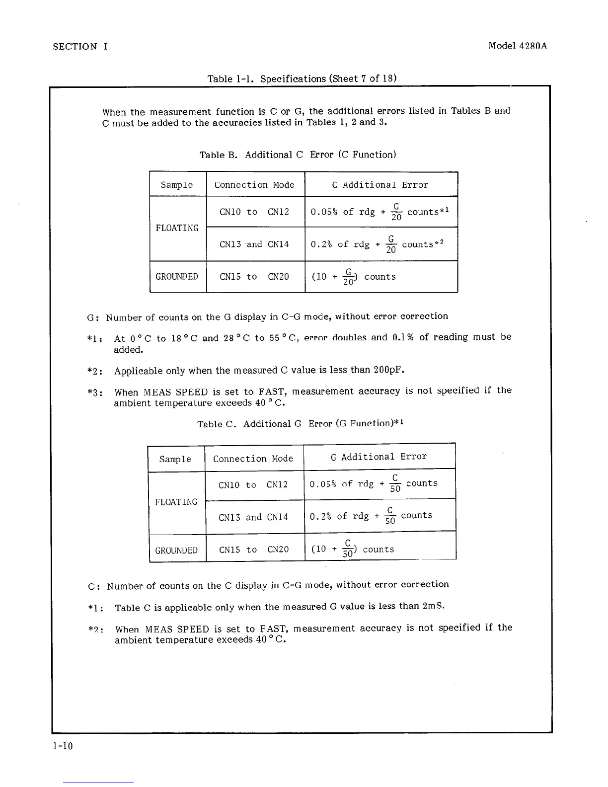 Page #20 background image