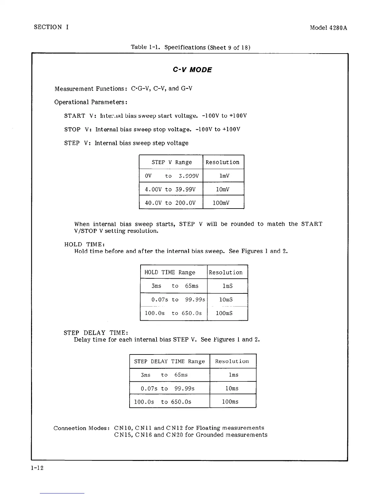 Page #22 background image