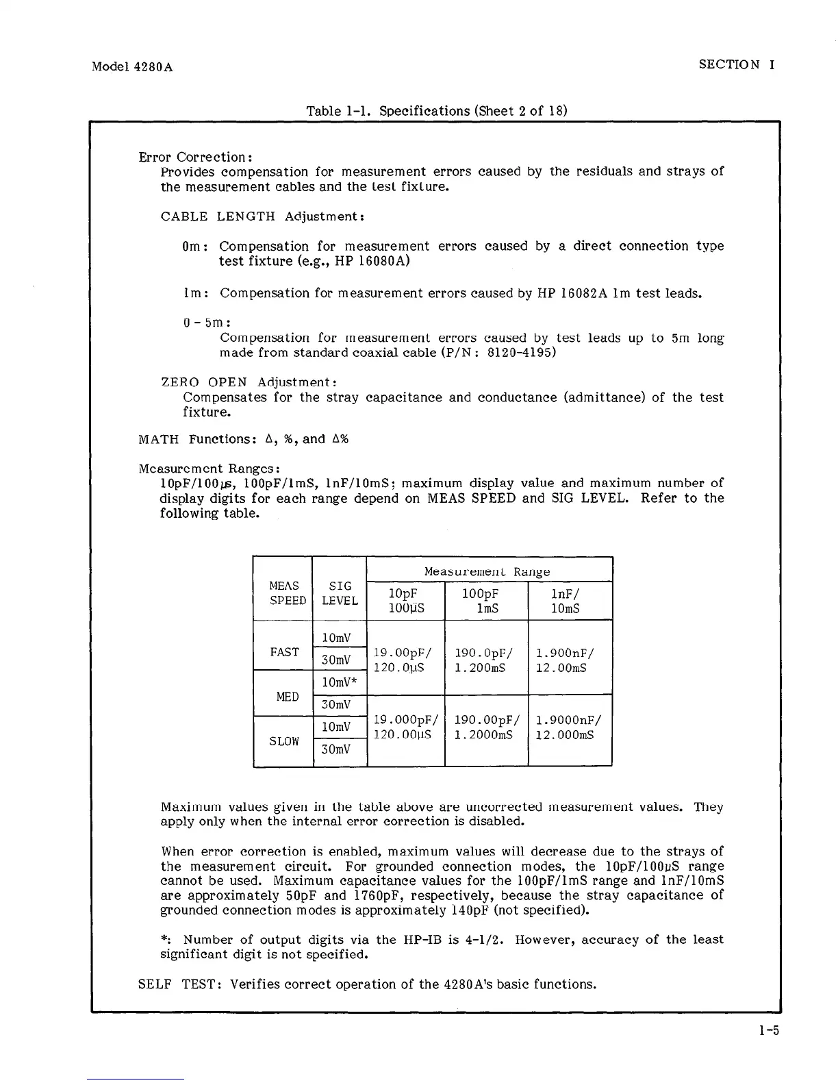 Page #15 background image