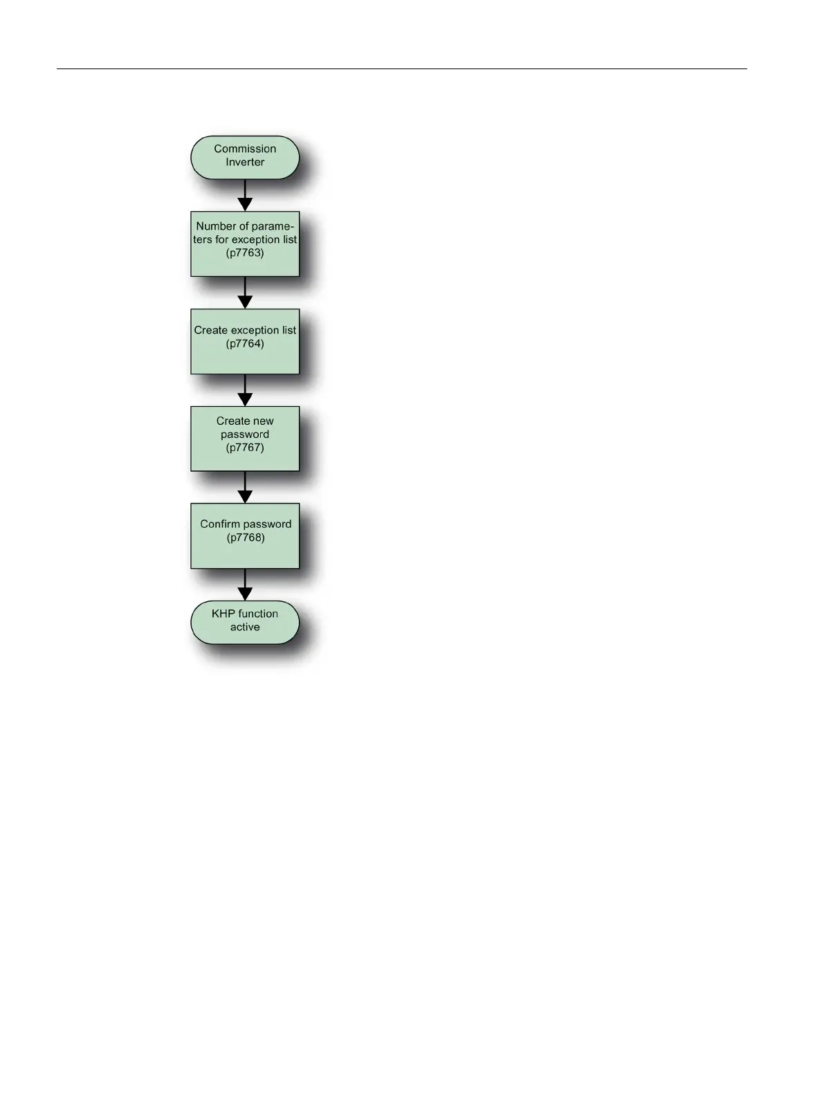Page #92 background image
