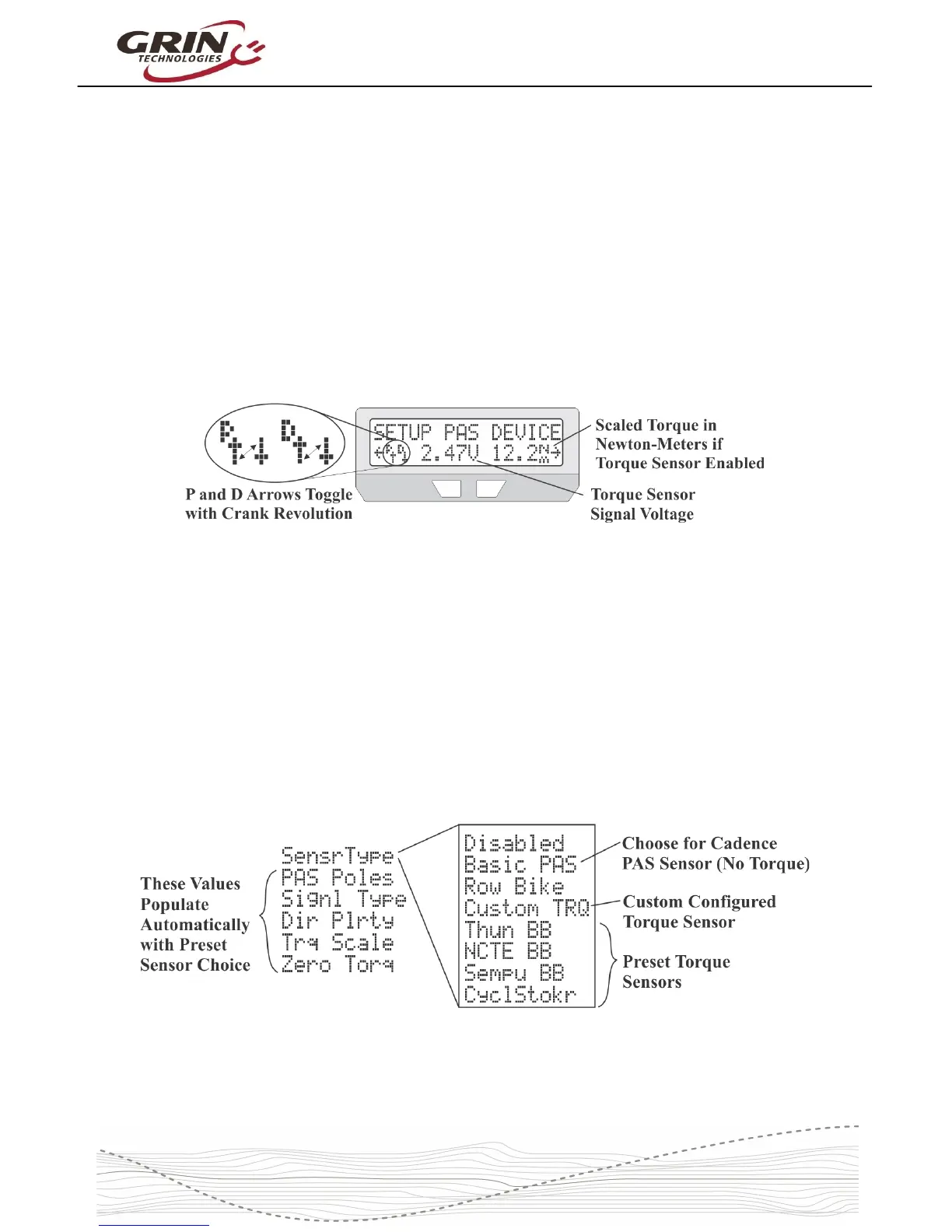 Page #21 background image