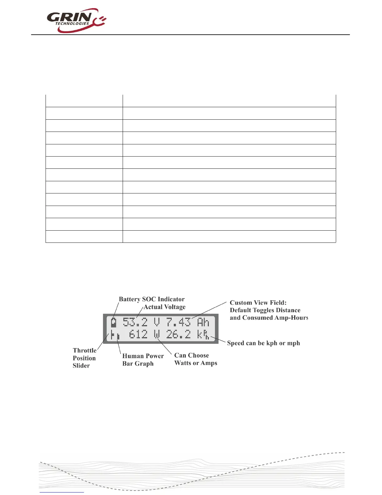 Page #7 background image