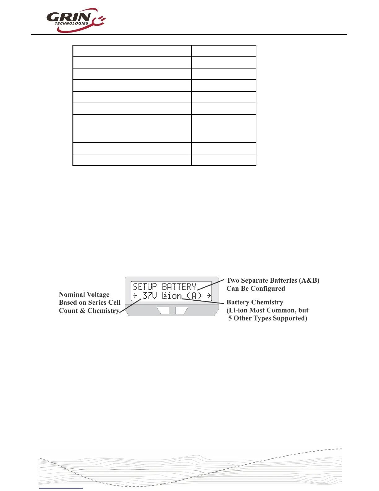 Page #14 background image