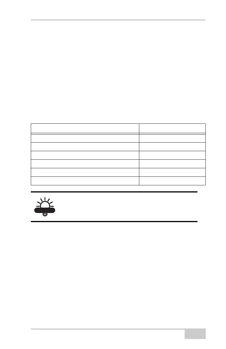 Page #131 background image