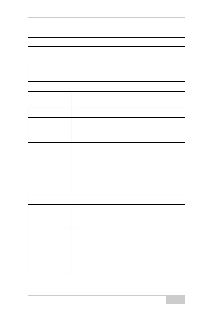 Page #135 background image