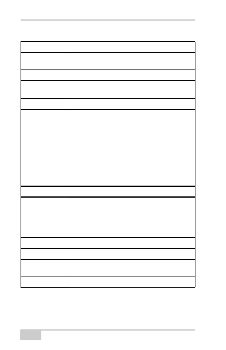 Page #136 background image