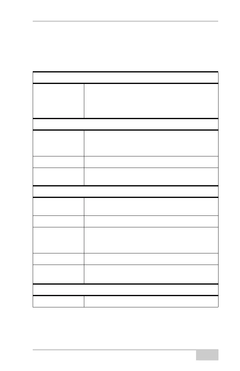 Page #139 background image