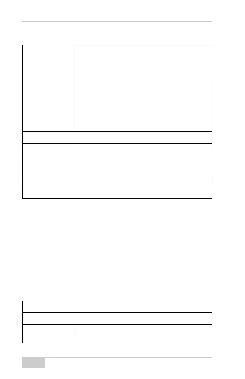 Page #140 background image