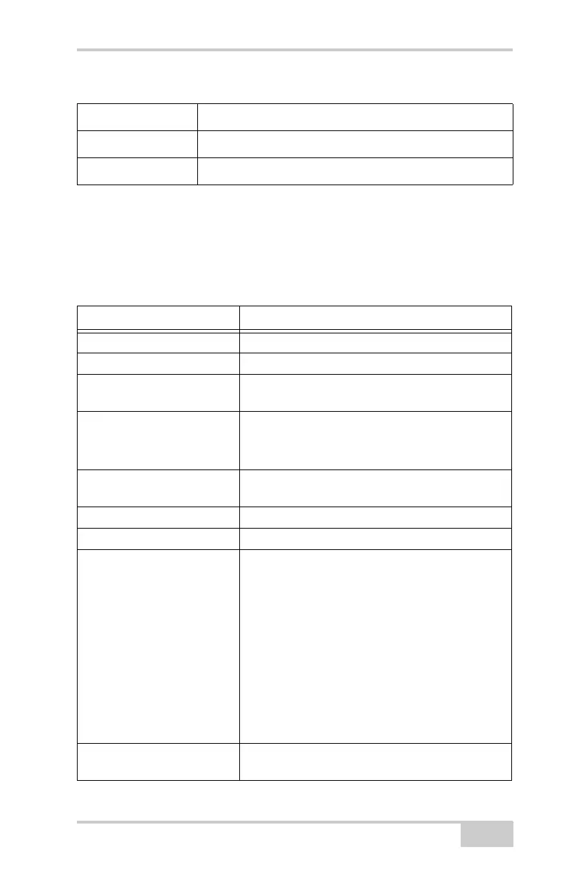 Page #141 background image