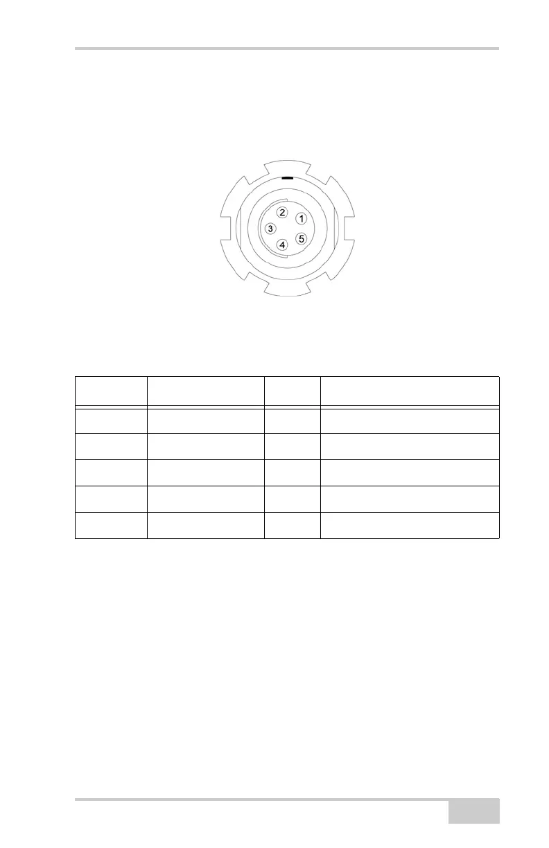 Page #145 background image