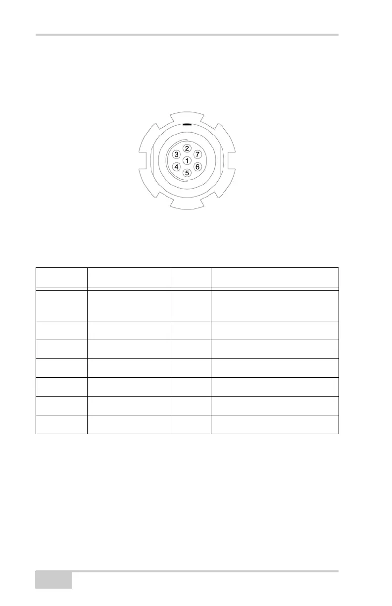 Page #146 background image