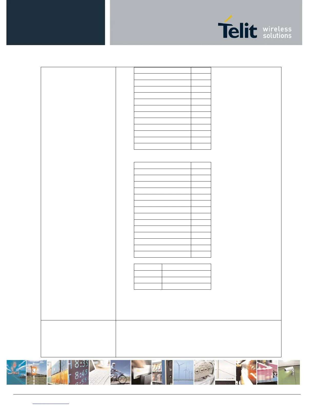 Page #145 background image