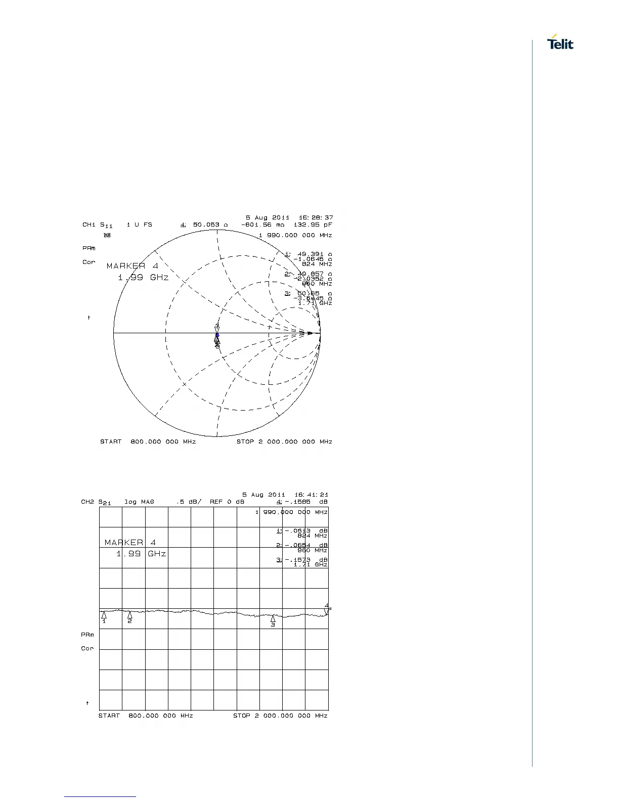Page #74 background image