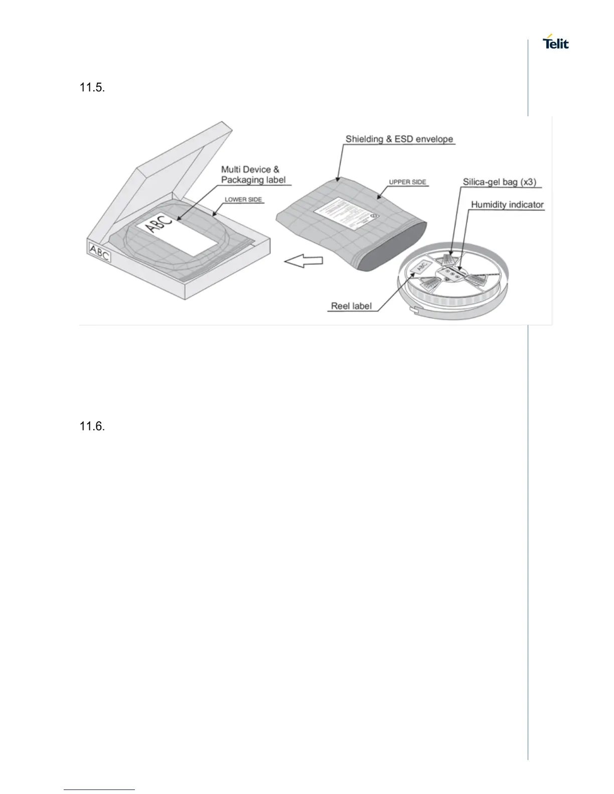 Page #91 background image